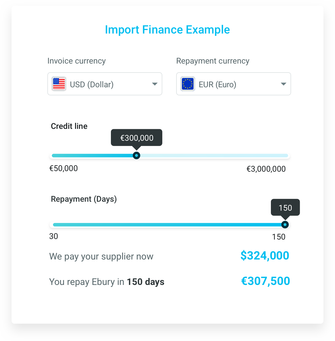 Trade finance example